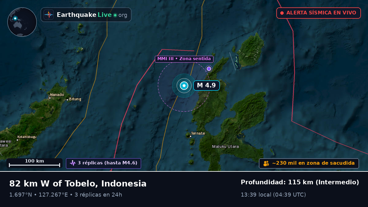 Mar de Molucas (Indonesia)