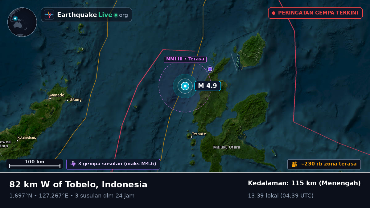 Laut Maluku (Indonesia)