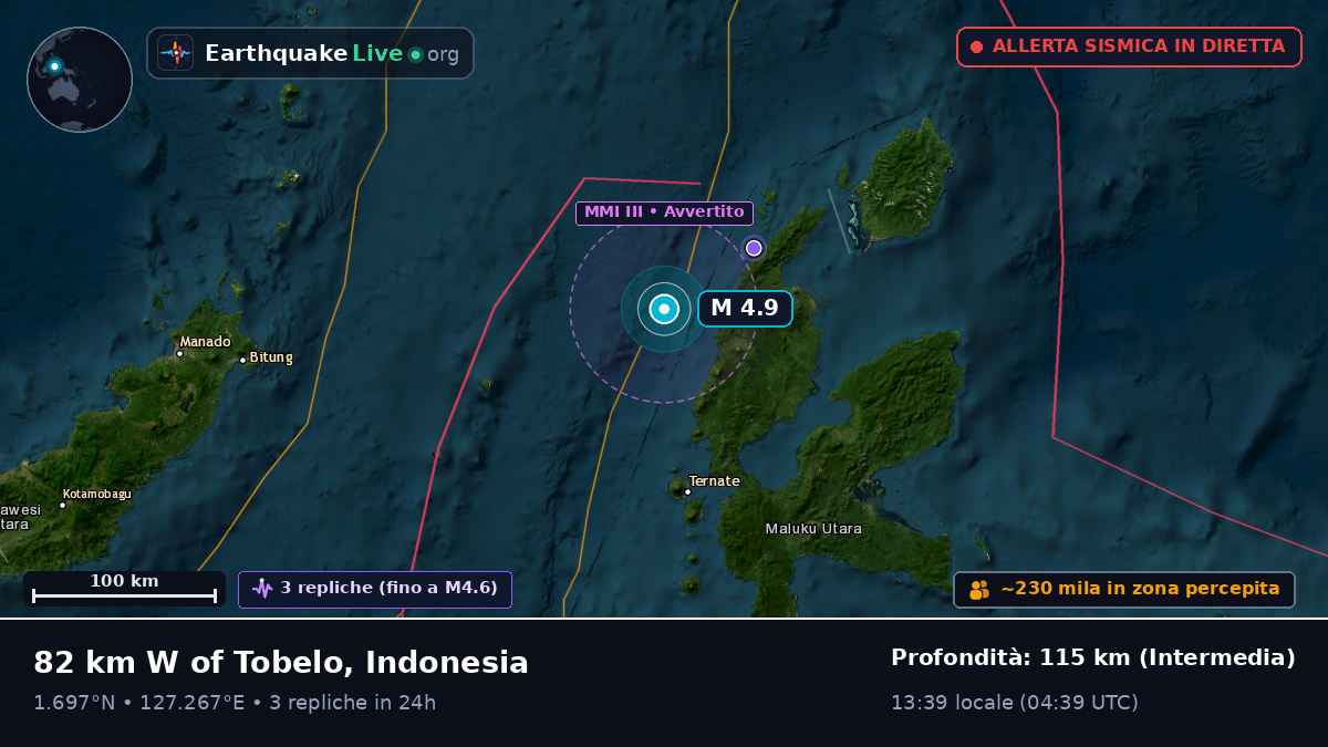 Mare delle Molucche (Indonesia)