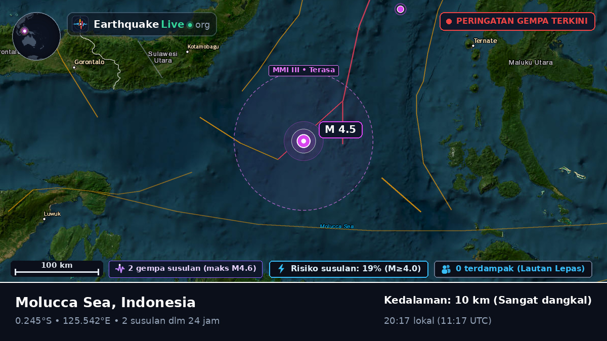 Laut Maluku (Indonesia)