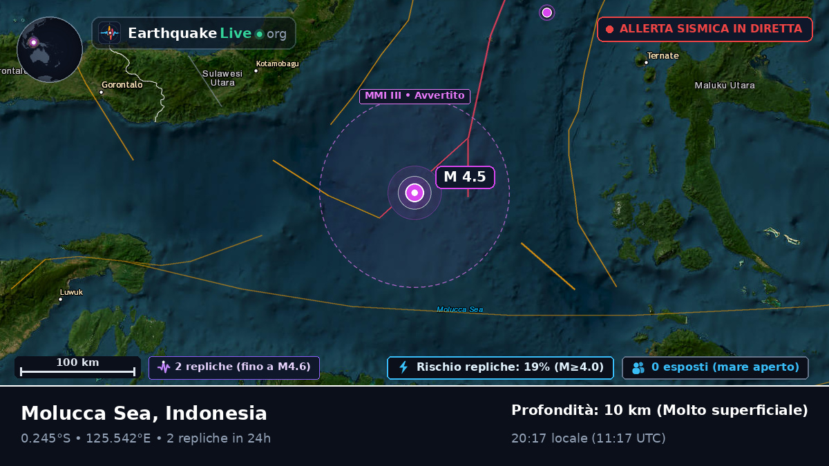 Mare delle Molucche (Indonesia)