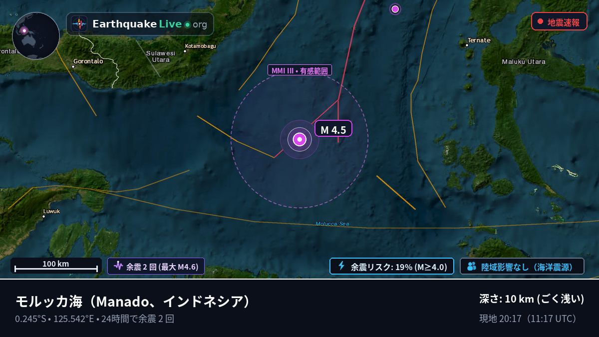 モルッカ海 (インドネシア)