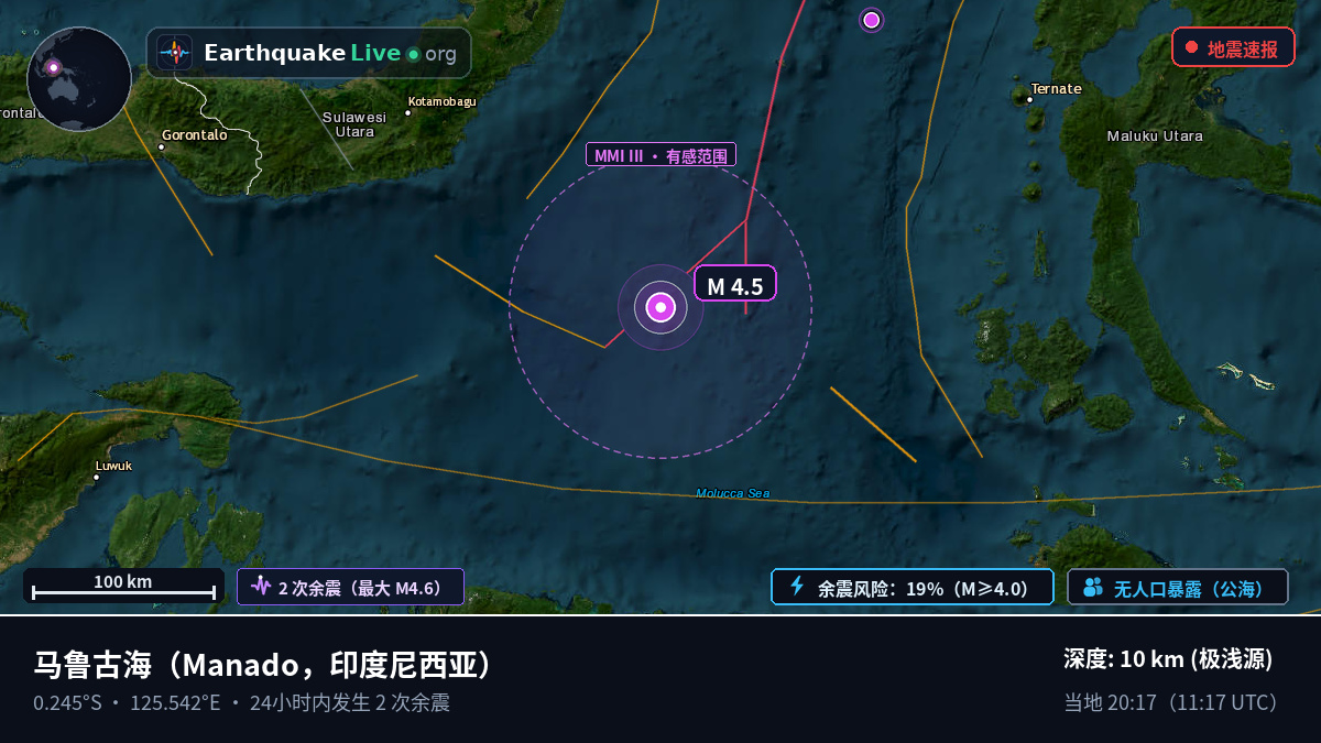 马鲁古海 (印度尼西亚)