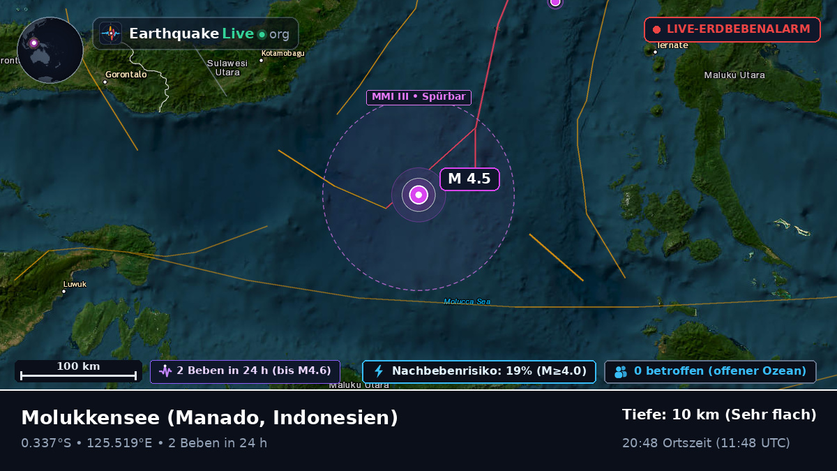 Molukkensee (Indonesien)
