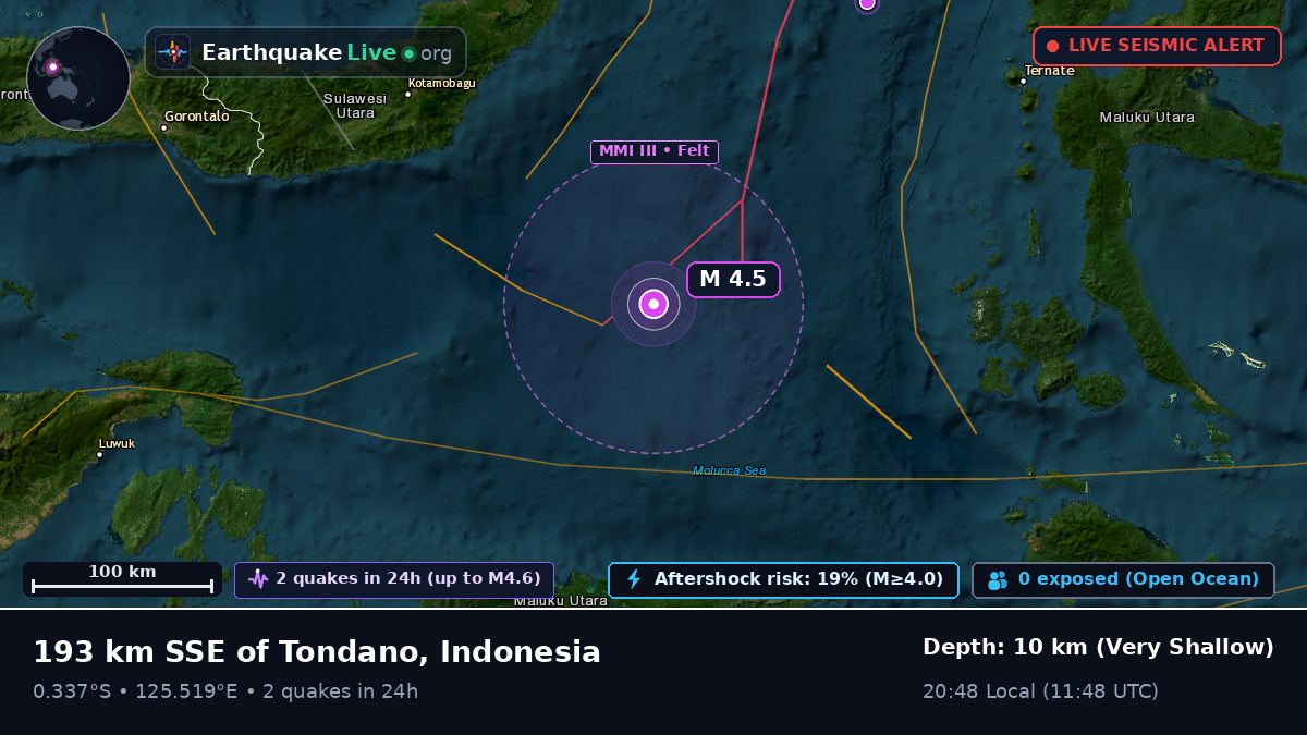 Molucca Sea (Indonesia)