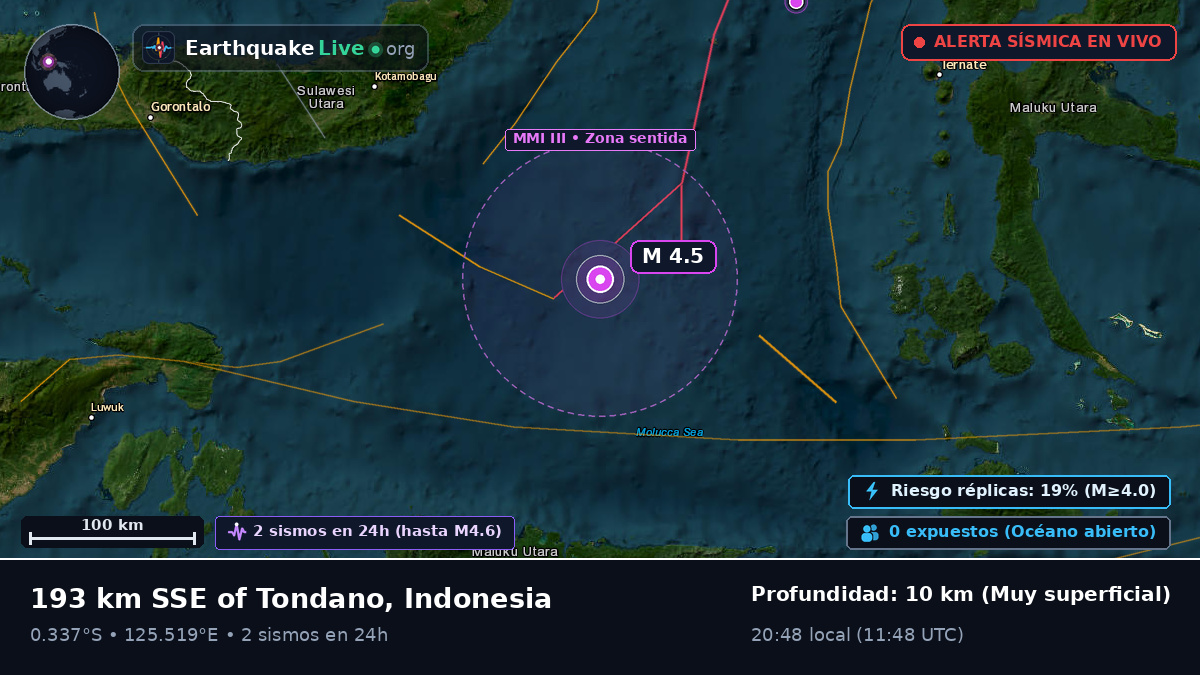 Mar de Molucas (Indonesia)
