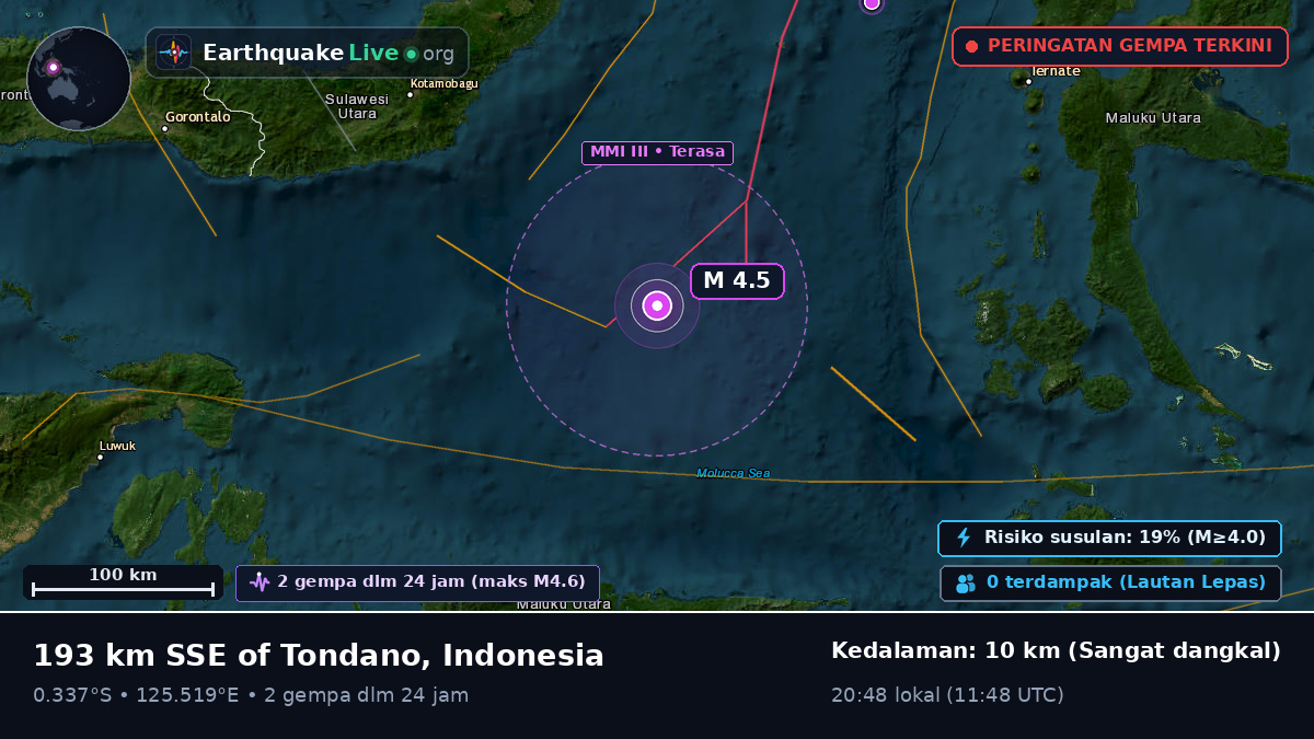 Laut Maluku (Indonesia)
