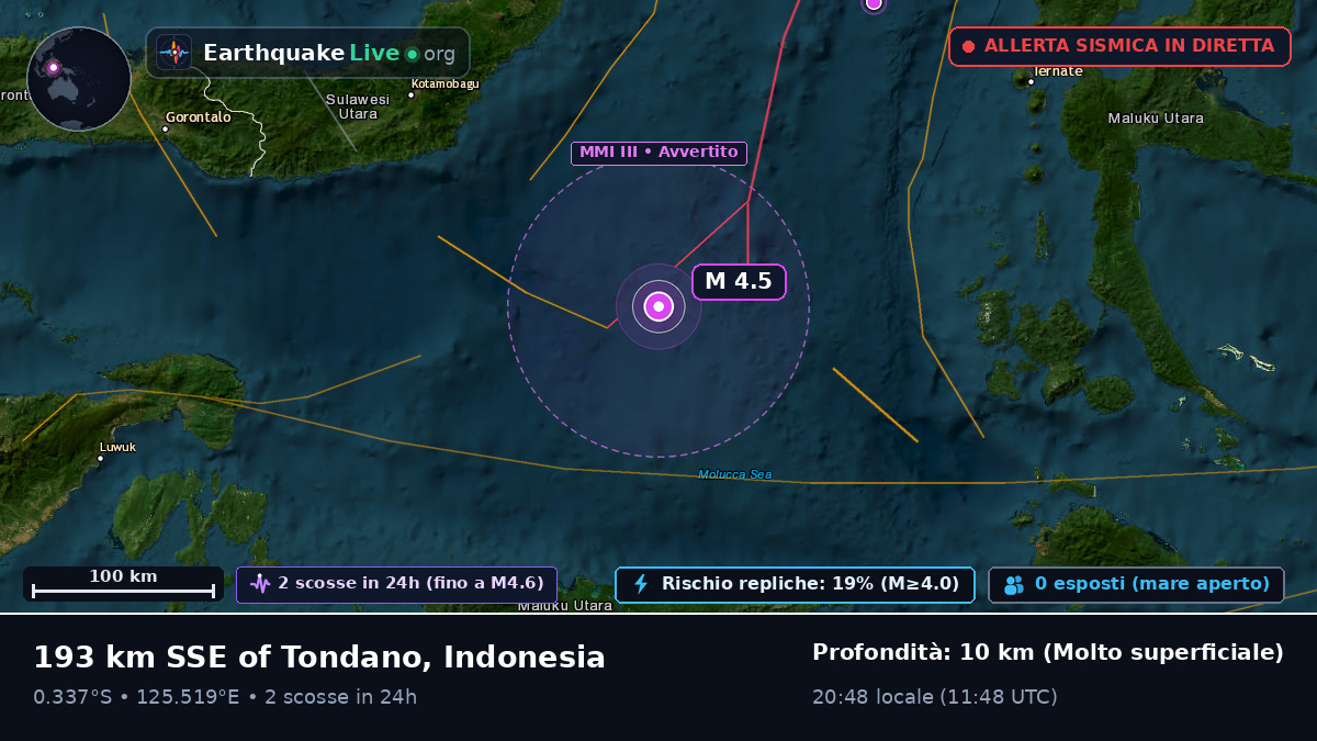 Mare delle Molucche (Indonesia)