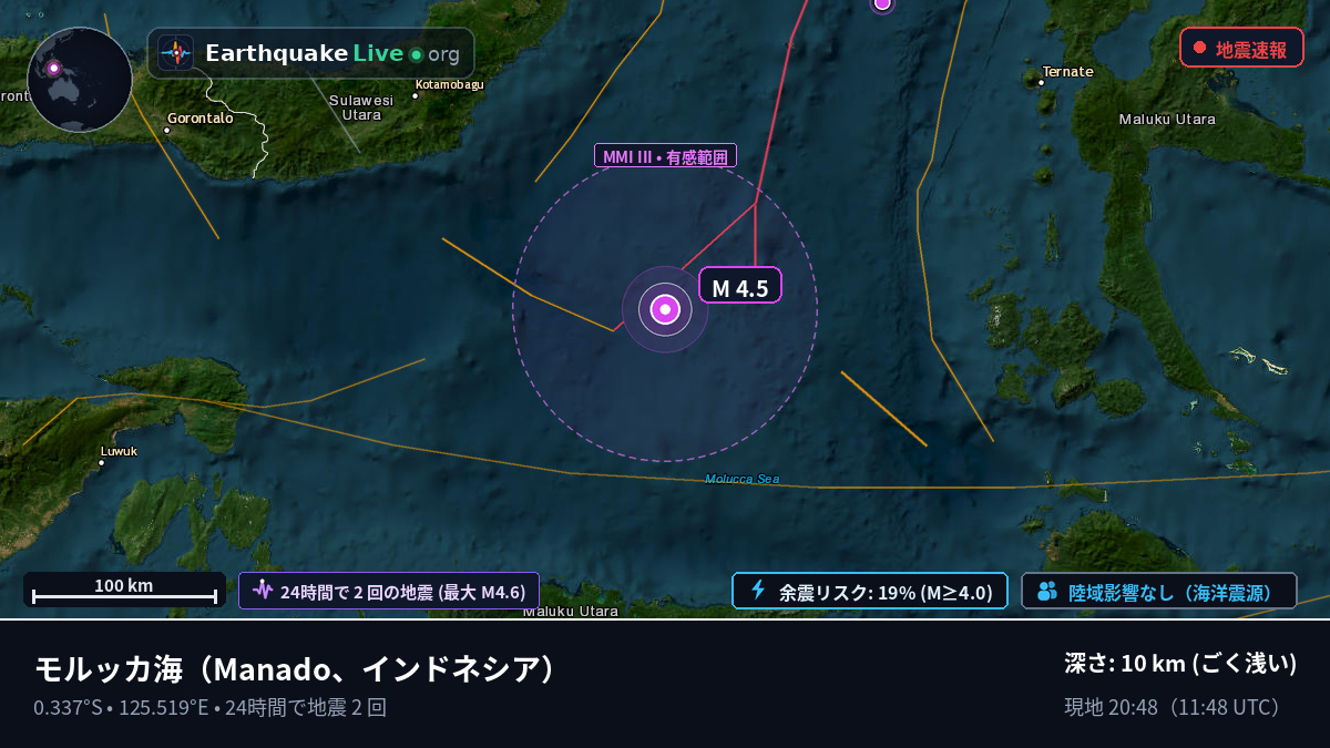 モルッカ海 (インドネシア)