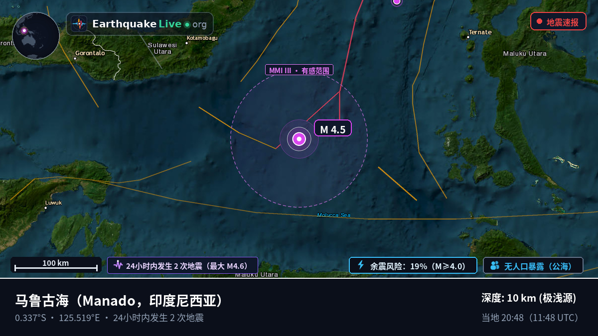 马鲁古海 (印度尼西亚)