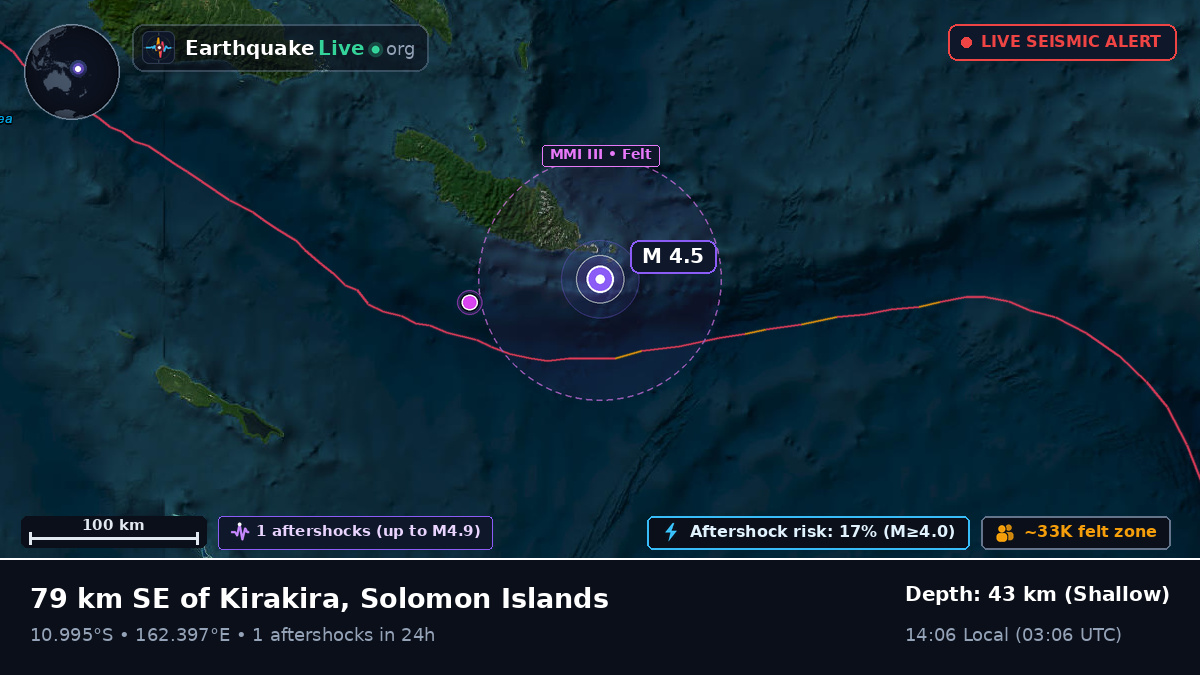 Coral Sea (Solomon Islands)