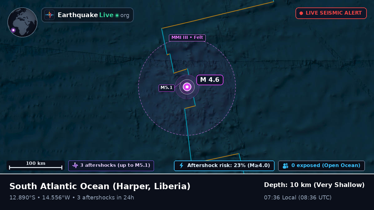 South Atlantic Ocean (Liberia)