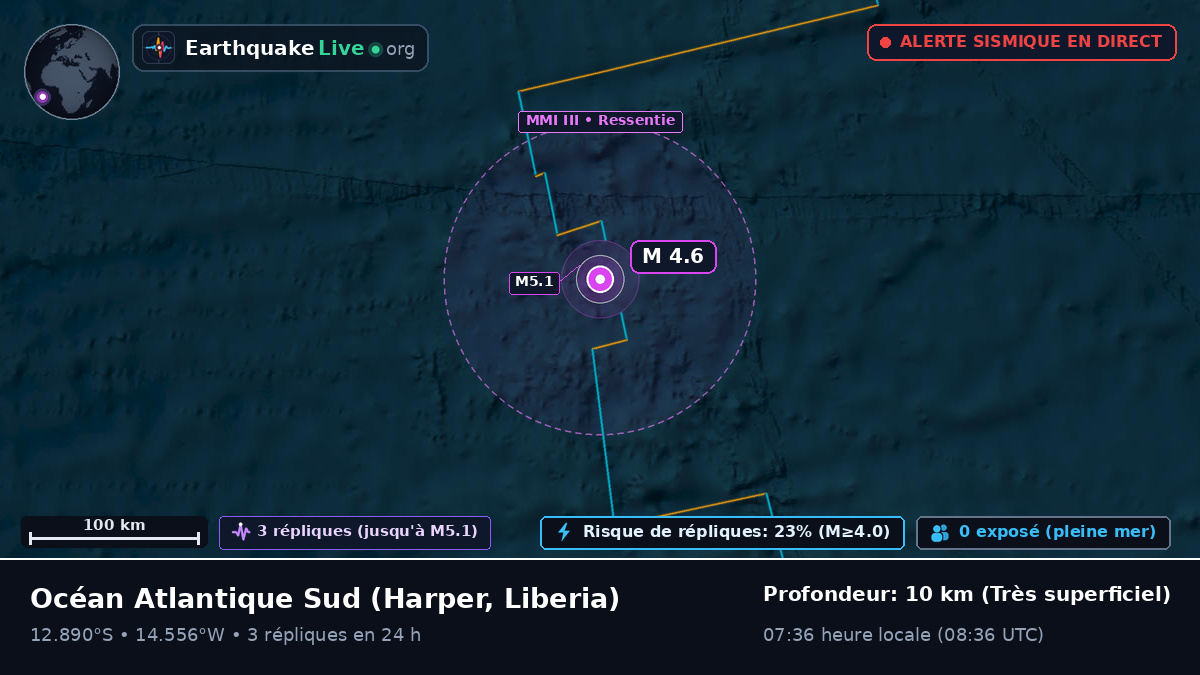 Océan Atlantique Sud (Liberia)