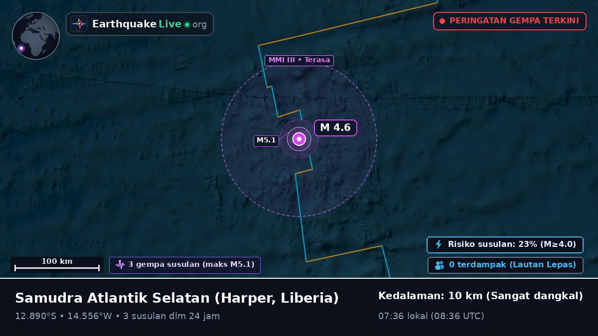 Samudra Atlantik Selatan (Liberia)