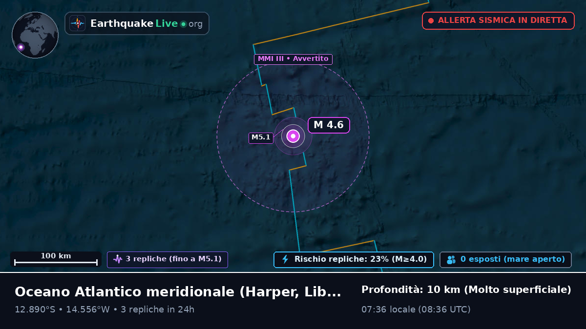 Oceano Atlantico meridionale (Liberia)