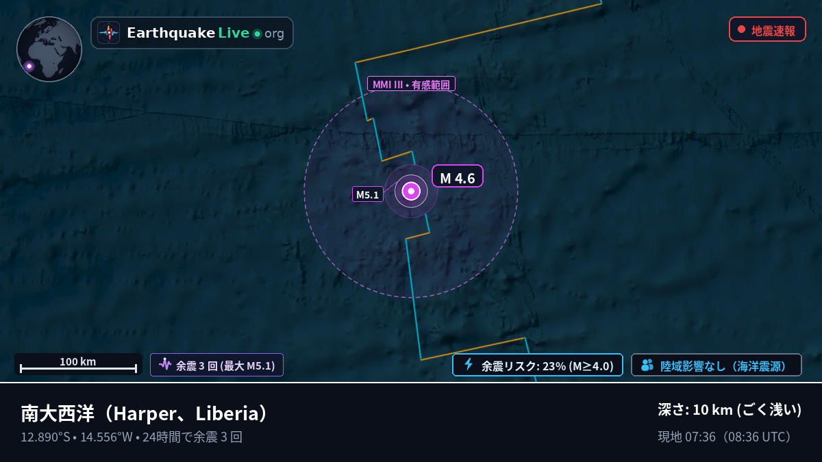 南大西洋 (Liberia)