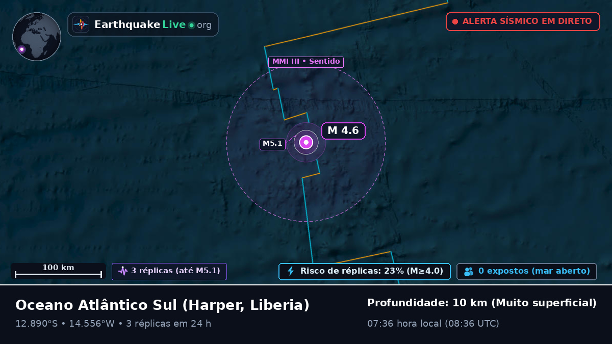 Oceano Atlântico Sul (Liberia)
