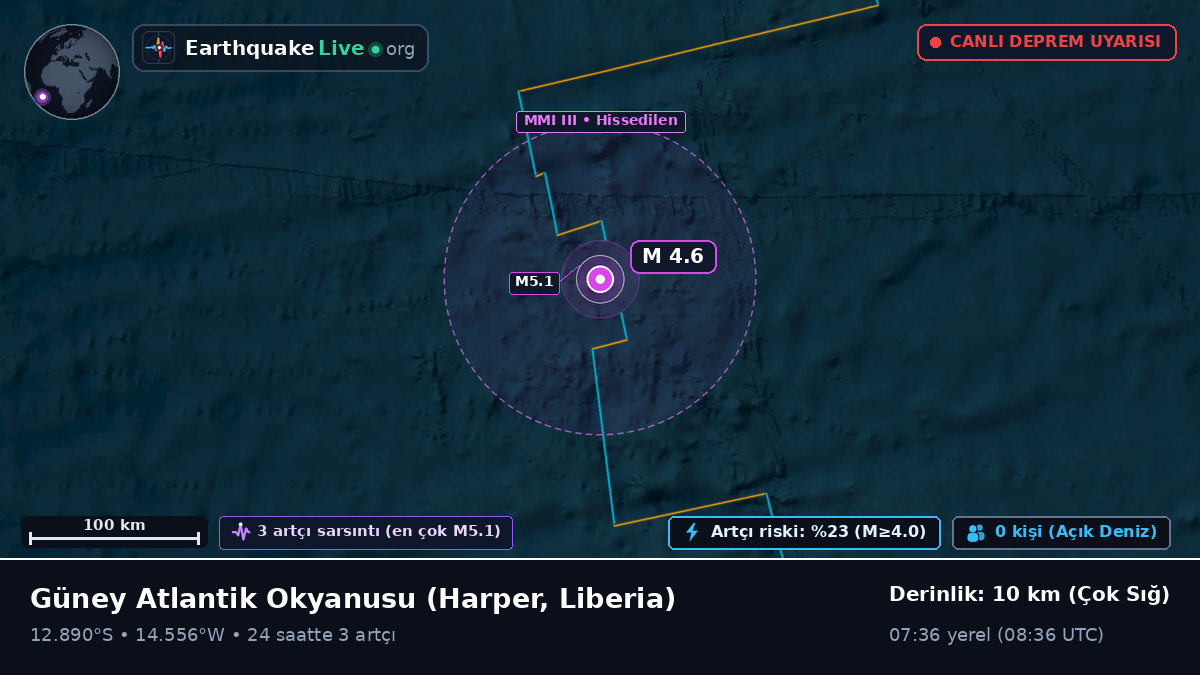 Güney Atlantik Okyanusu (Liberia)