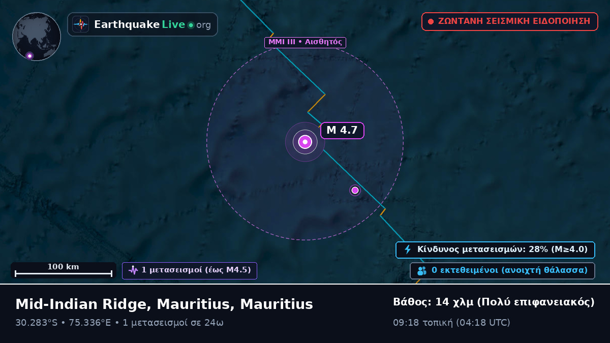 Ινδικός Ωκεανός (Mauritius)