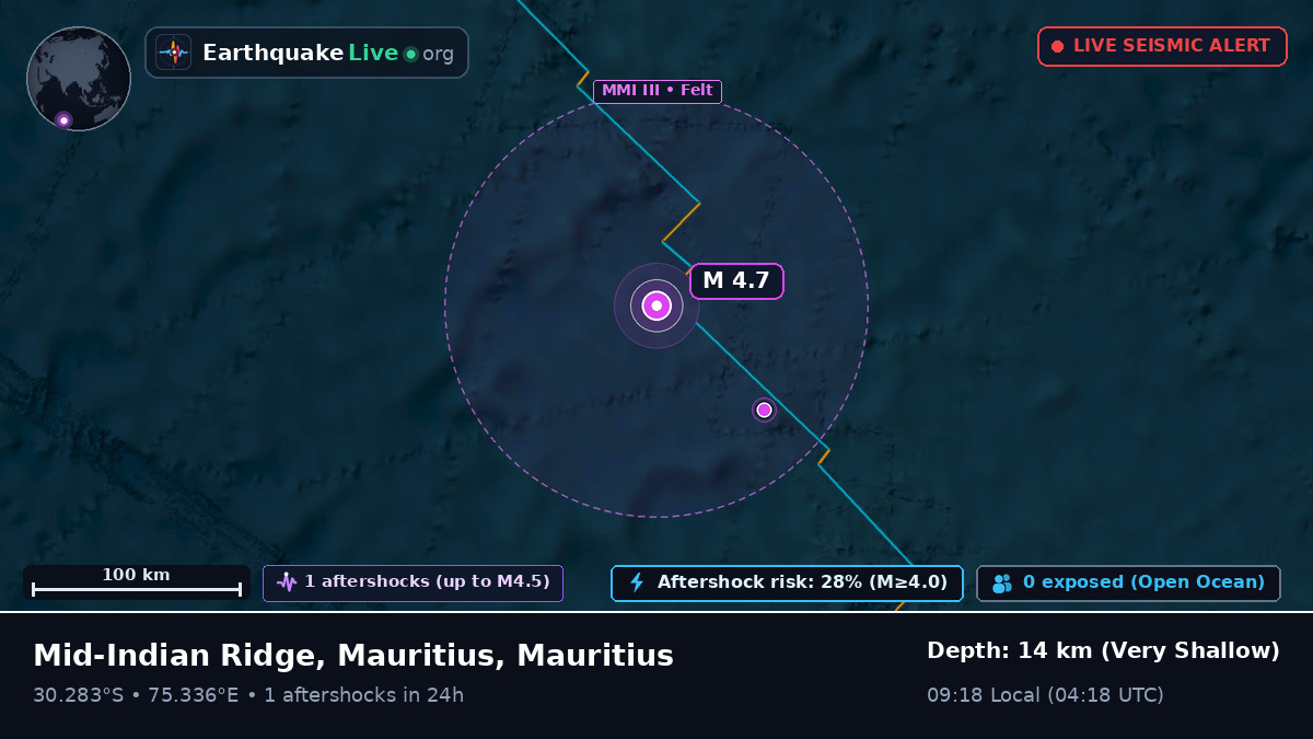 Indian Ocean (Mauritius)