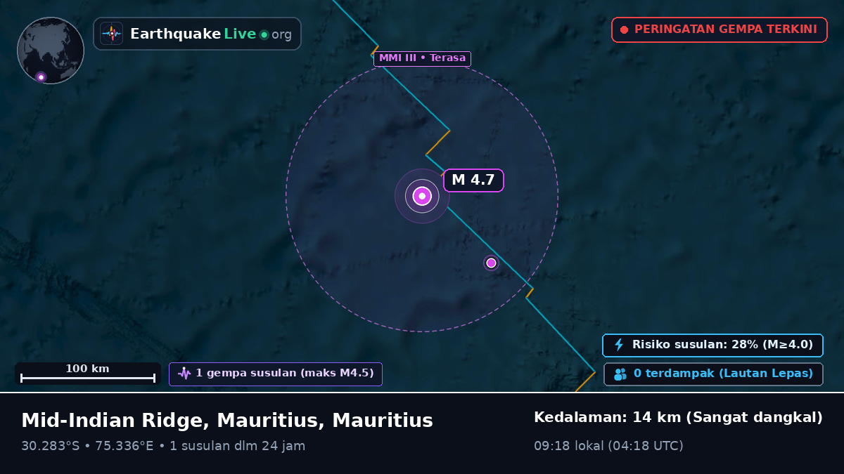 Samudra Hindia (Mauritius)