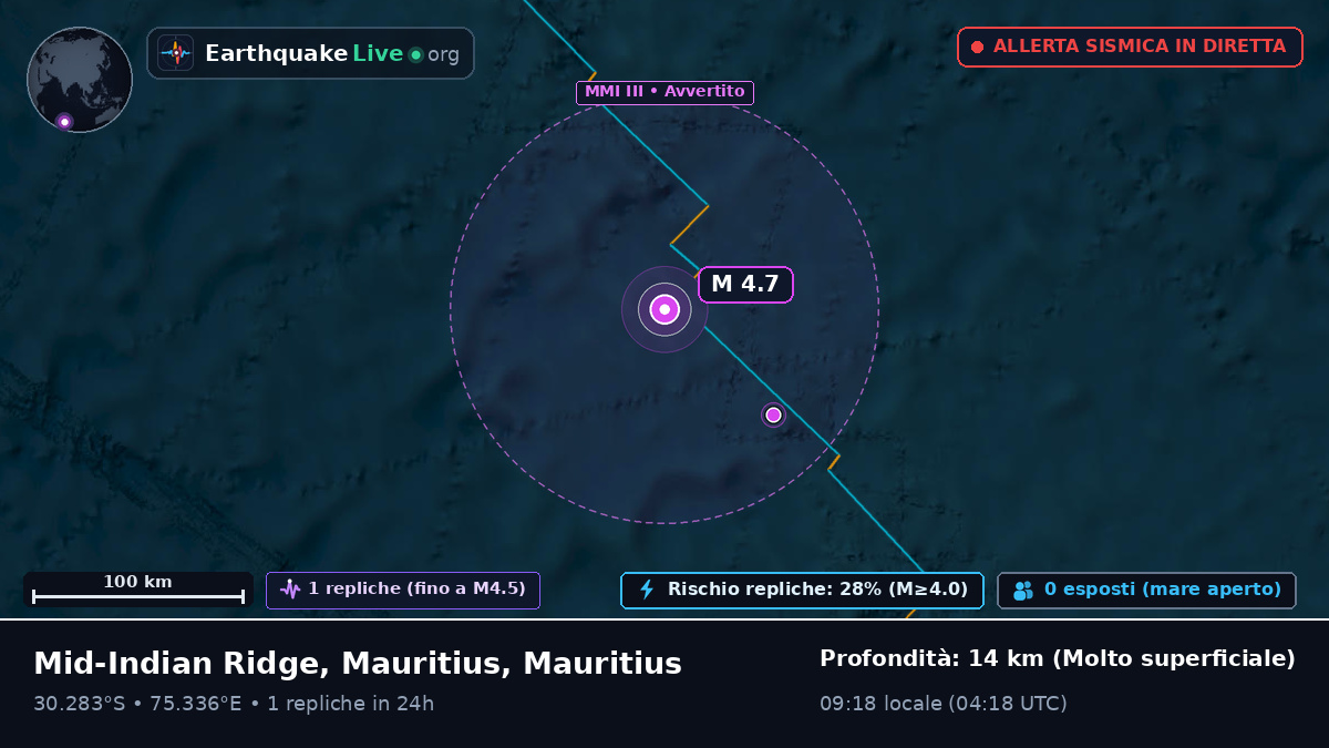 Oceano Indiano (Mauritius)