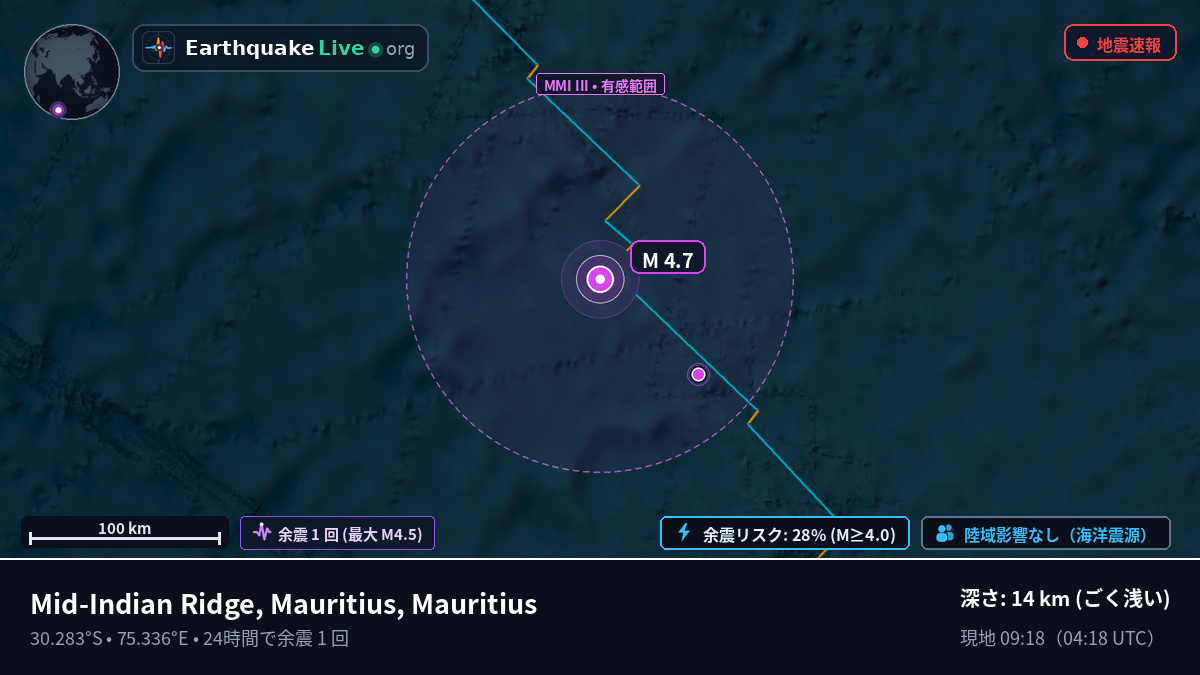 インド洋 (Mauritius)