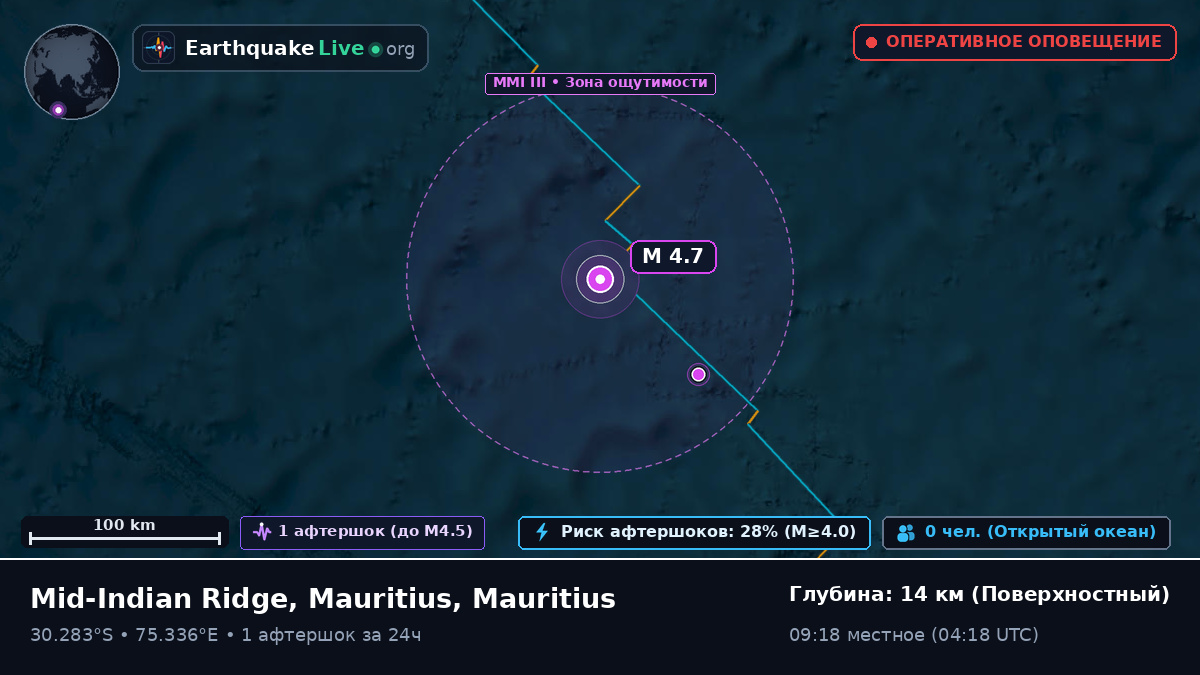 Индийский океан (Mauritius)
