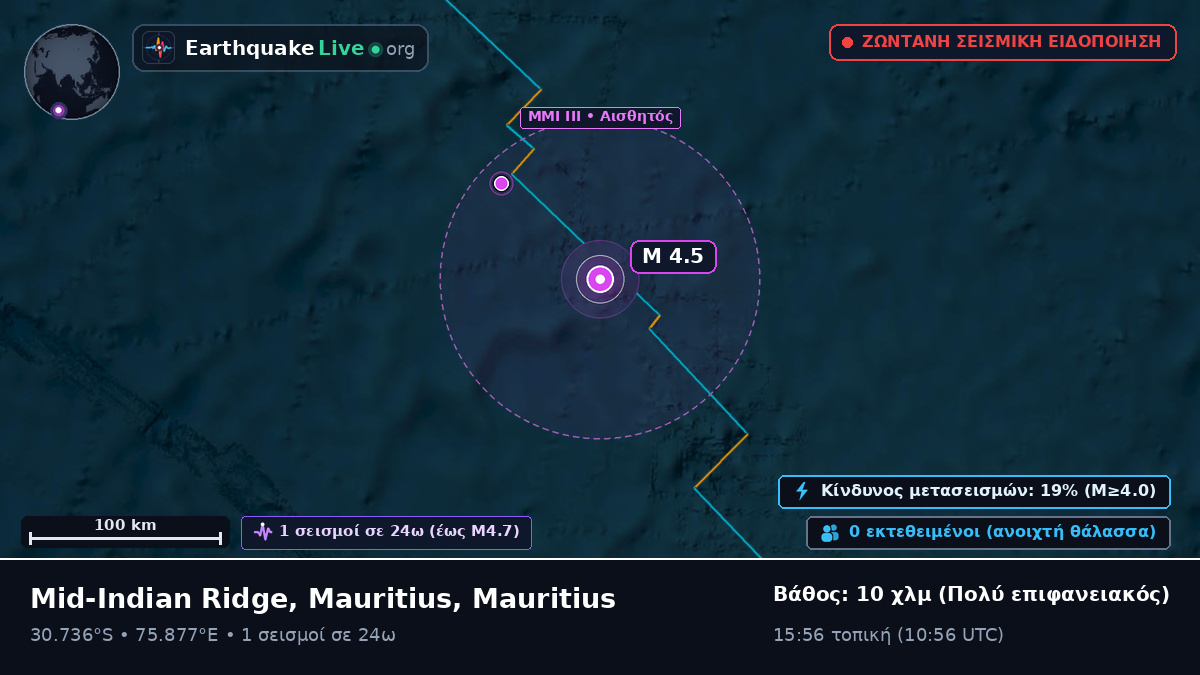 Ινδικός Ωκεανός (Mauritius)