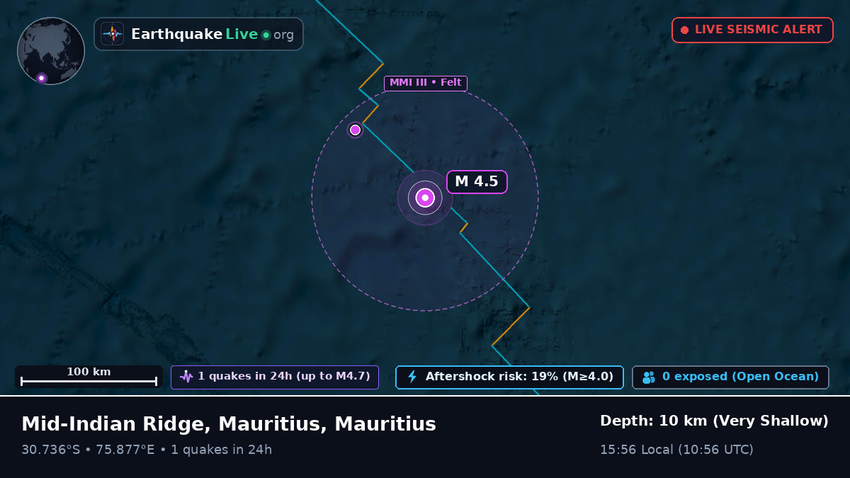 Indian Ocean (Mauritius)