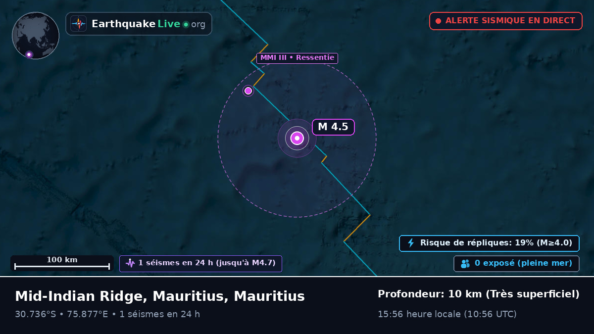 Océan Indien (Mauritius)