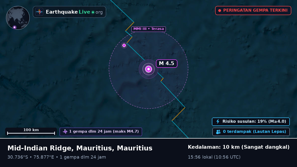 Samudra Hindia (Mauritius)