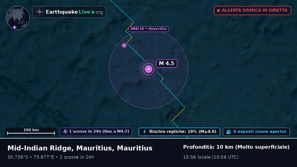 Oceano Indiano (Mauritius)