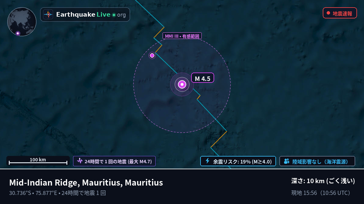 インド洋 (Mauritius)