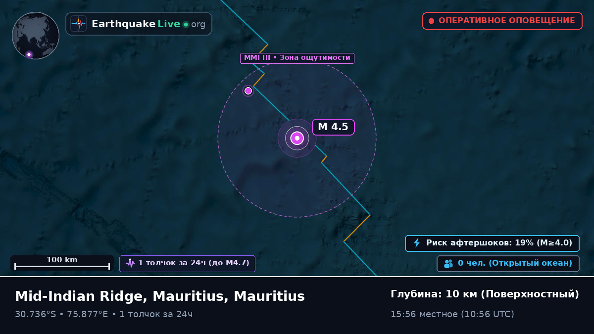 Индийский океан (Mauritius)