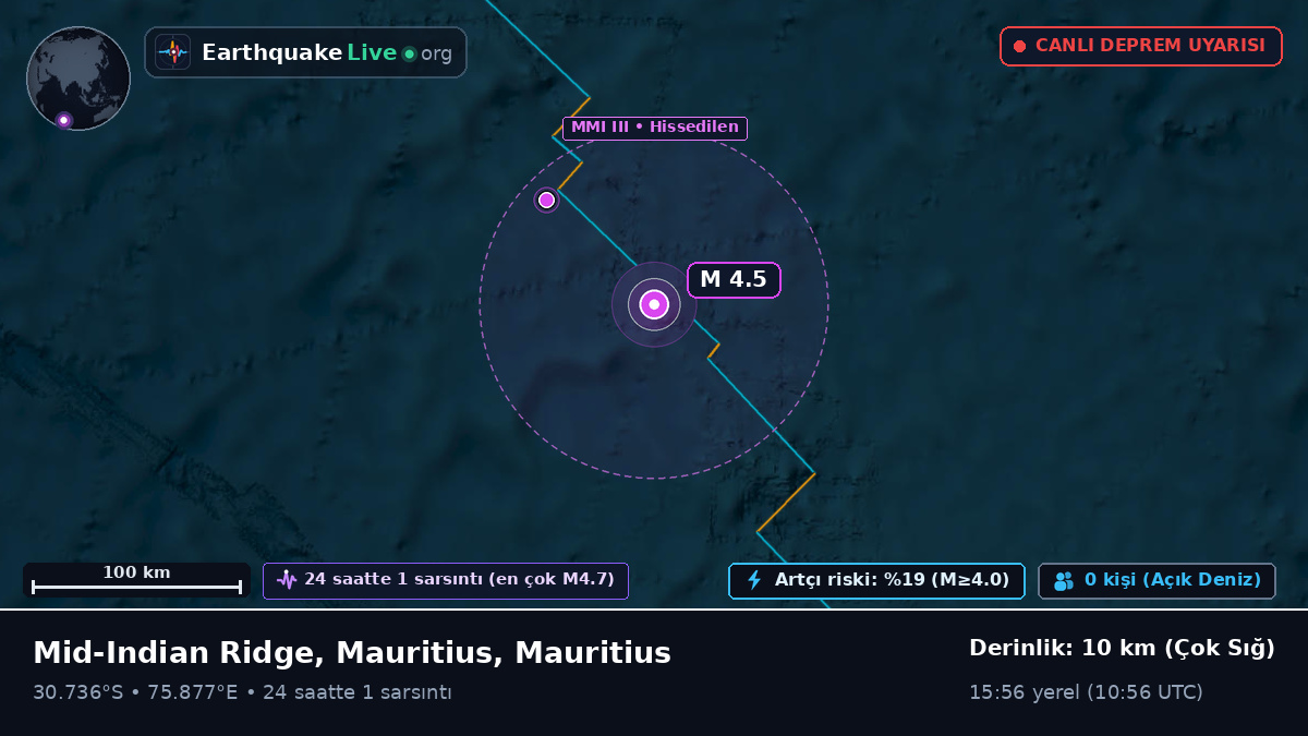 Hint Okyanusu (Mauritius)