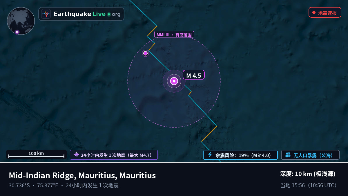印度洋 (Mauritius)
