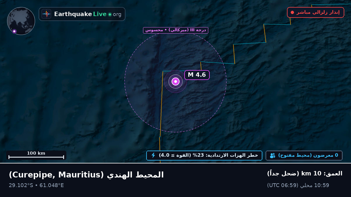 المحيط الهندي (Mauritius)