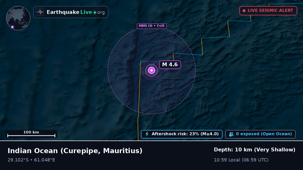Indian Ocean (Mauritius)