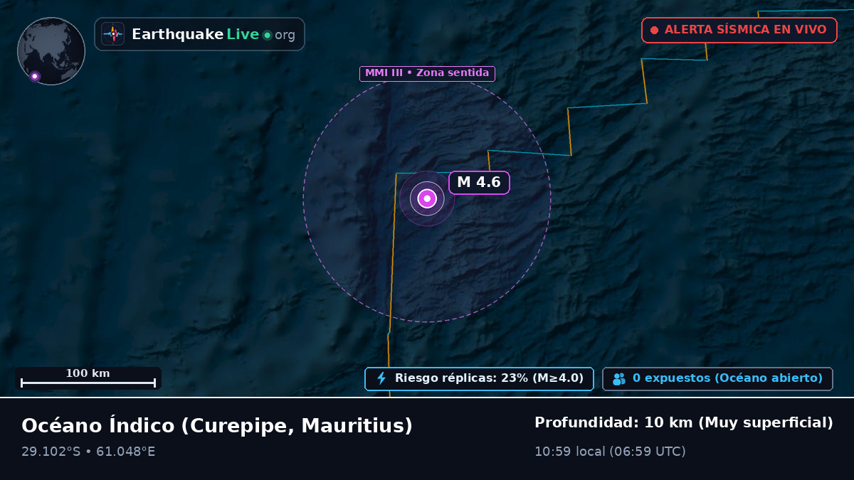 Océano Índico (Mauritius)