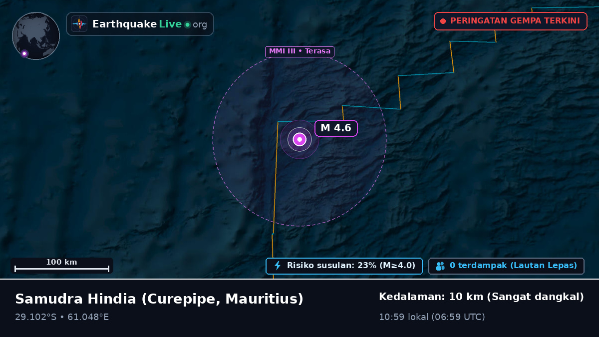Samudra Hindia (Mauritius)