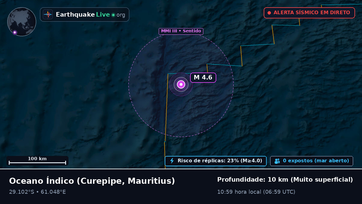 Oceano Índico (Mauritius)