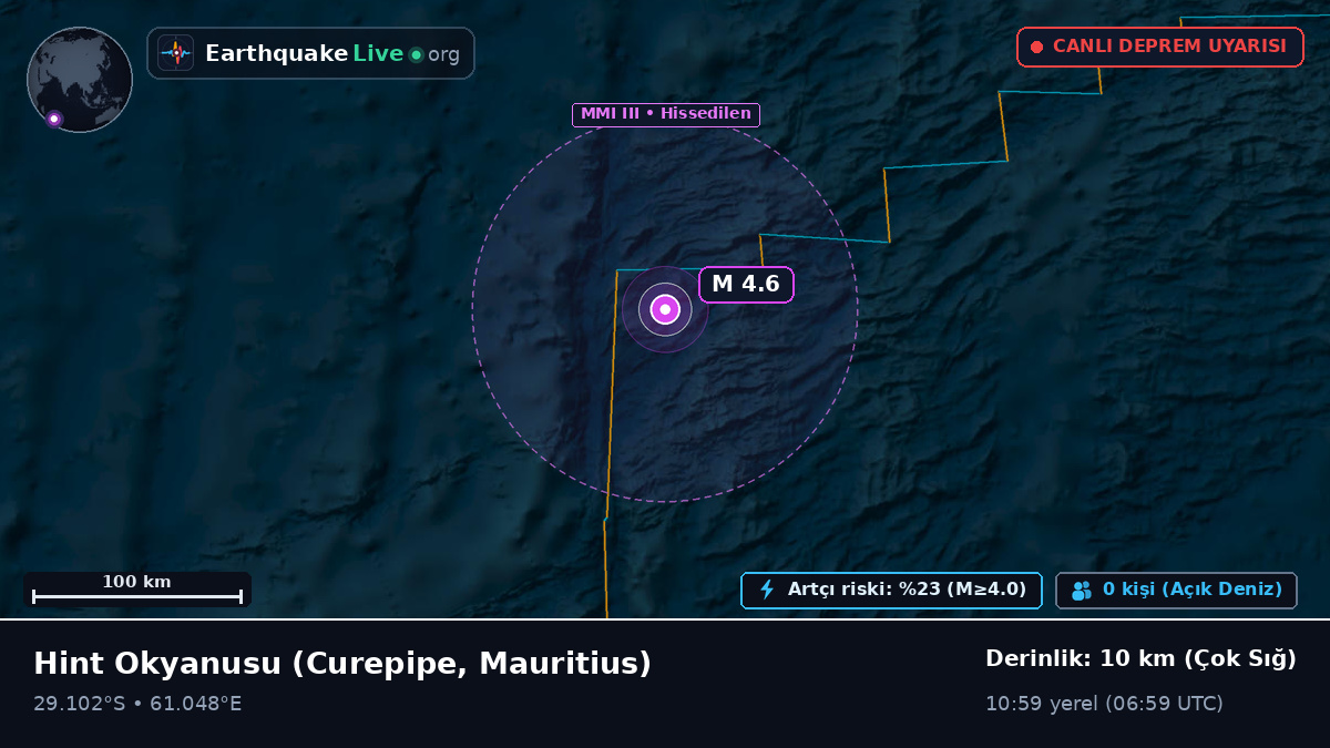 Hint Okyanusu (Mauritius)