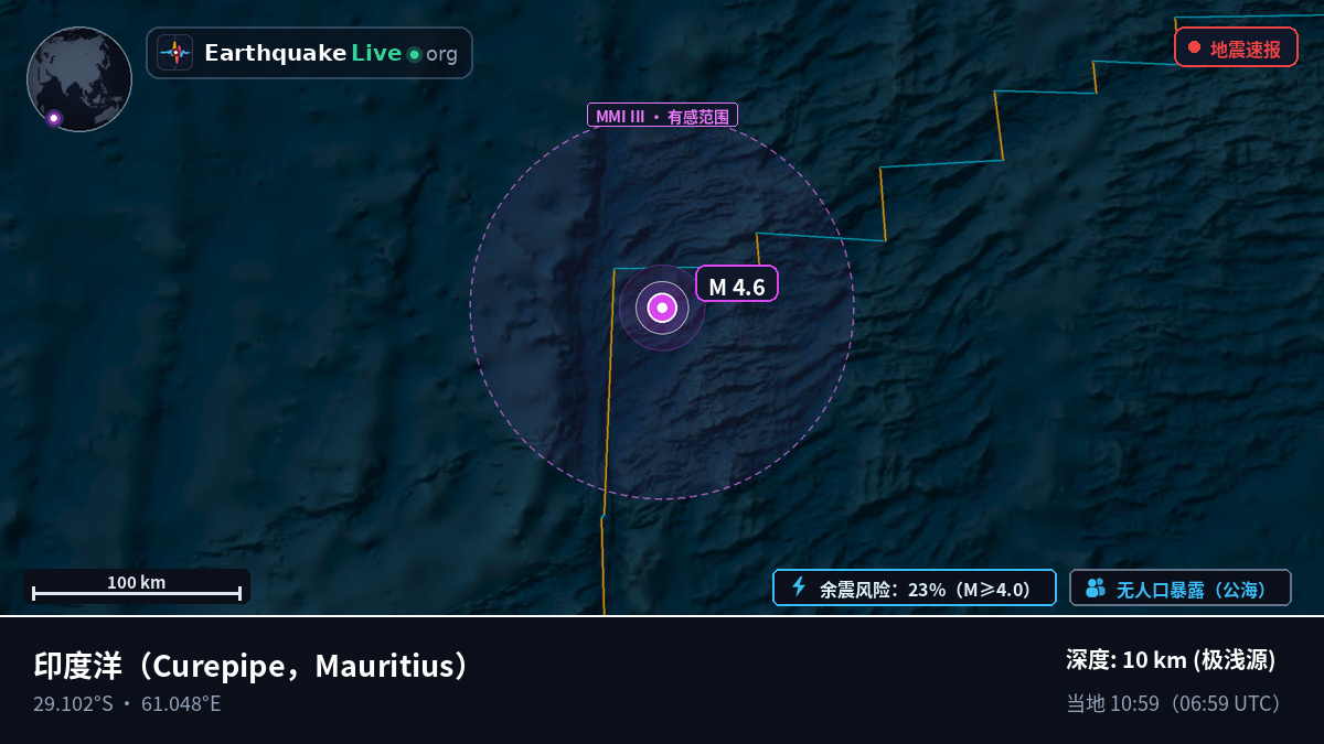 印度洋 (Mauritius)