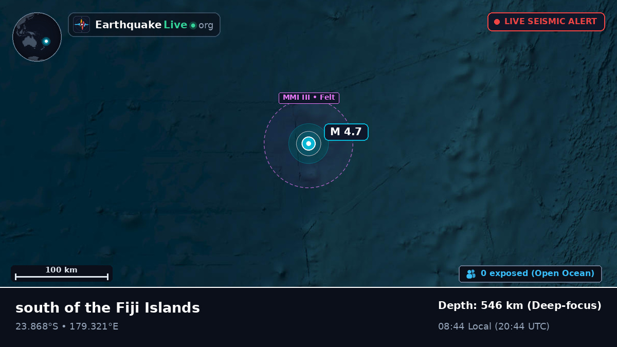 South Pacific Ocean (Tonga)