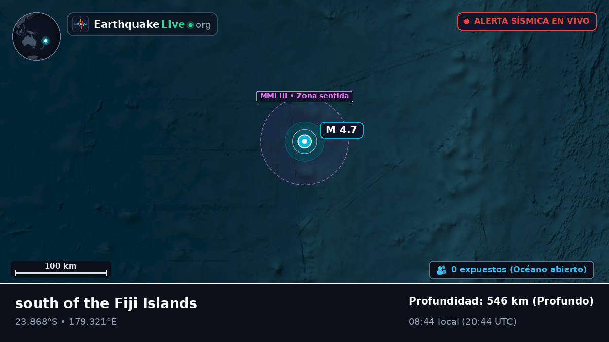Océano Pacífico Sur (Tonga)