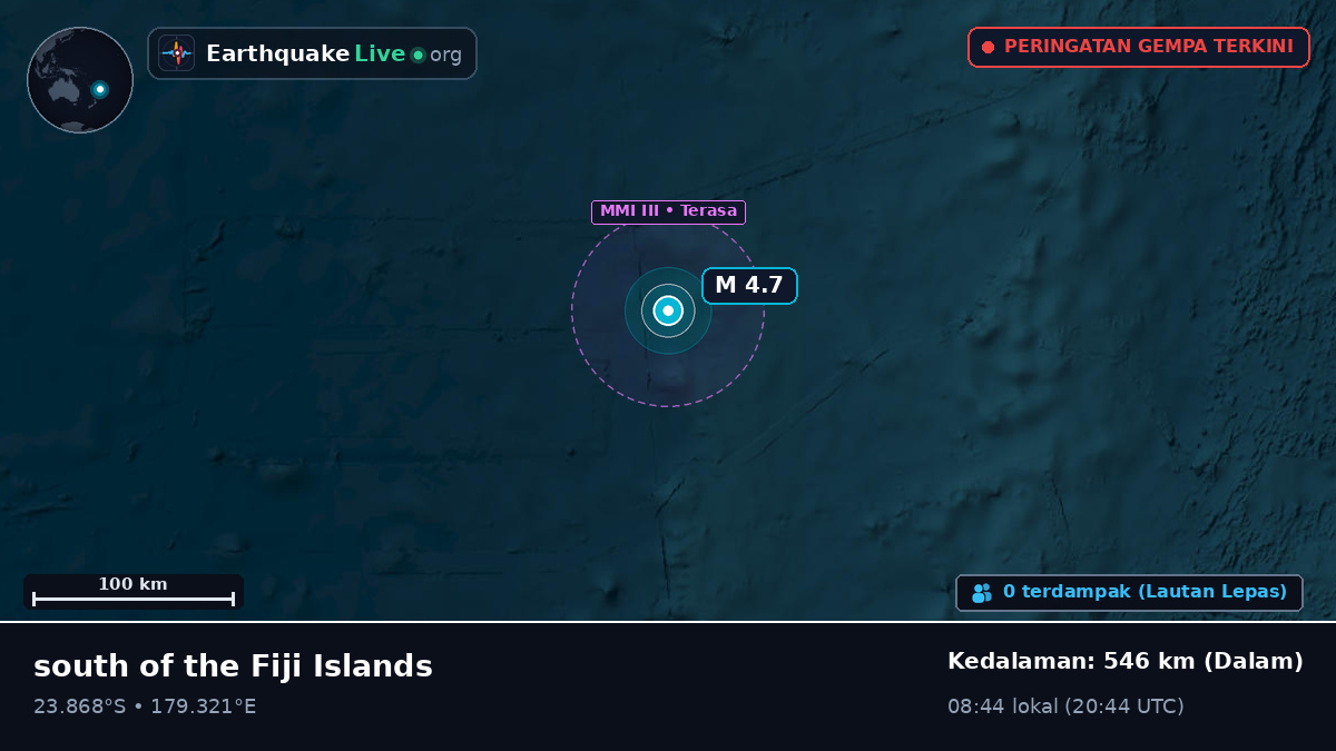 Samudra Pasifik Selatan (Tonga)