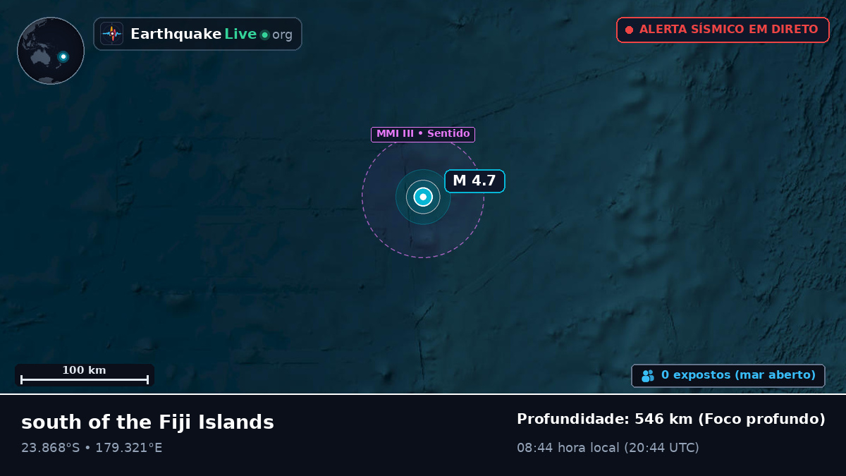 Oceano Pacífico Sul (Tonga)