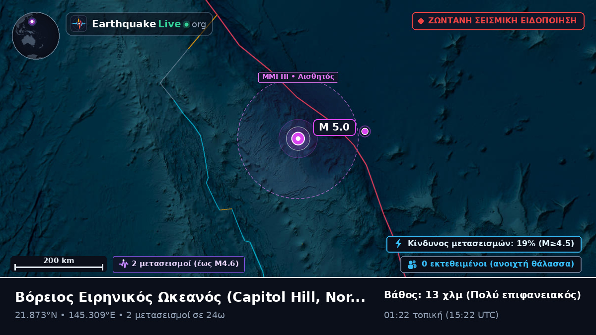 Βόρειος Ειρηνικός Ωκεανός (Northern Mariana Islands)