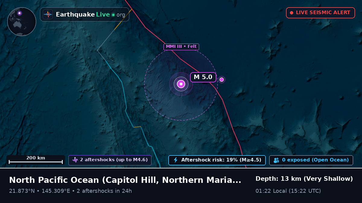 North Pacific Ocean (Northern Mariana Islands)